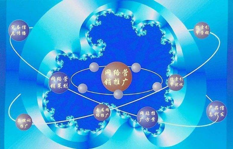 爱民新媒体运营企业需要掌握的网络推广技巧有哪些